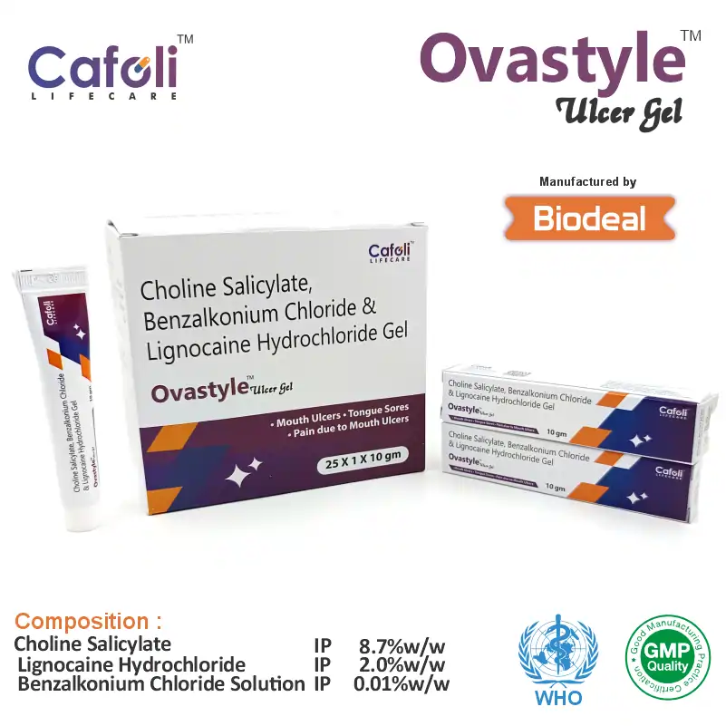 Choline Salicylate + Lidocaine Gel at the best price in PCD Pharma Franchise for Analgesic, Pain Relief, Local Anesthesia.